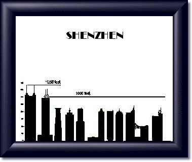 SHENZHEN